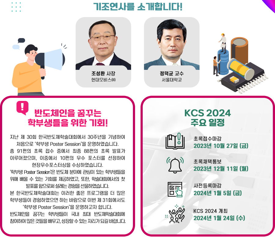 KCS 2022