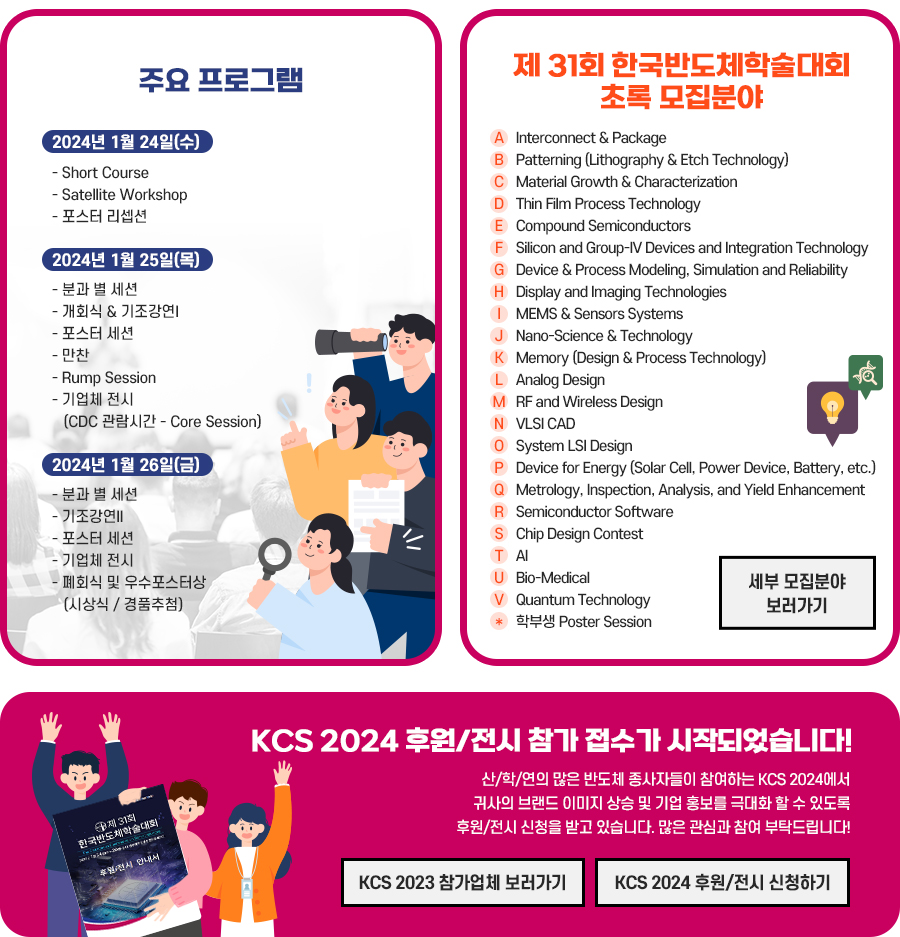 KCS 2022