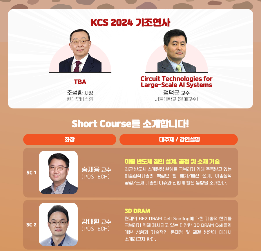 KCS 2024